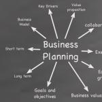 Príklady plánu rozvoja podnikania
